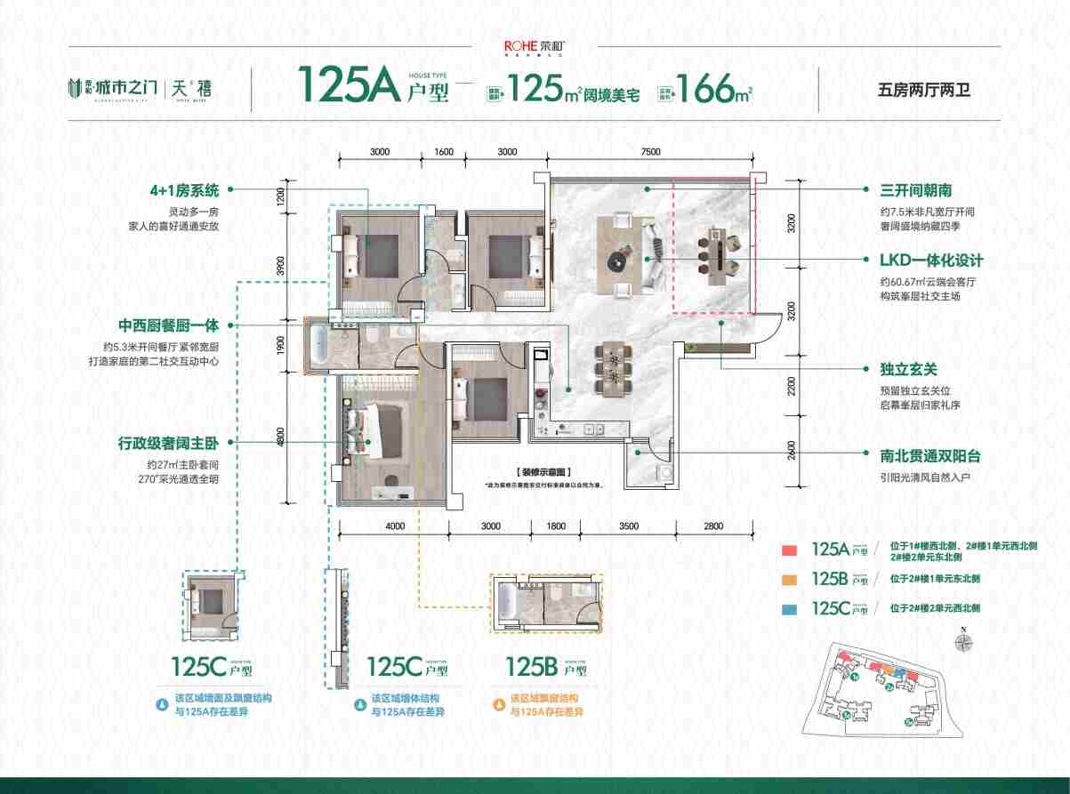 荣和城市之门